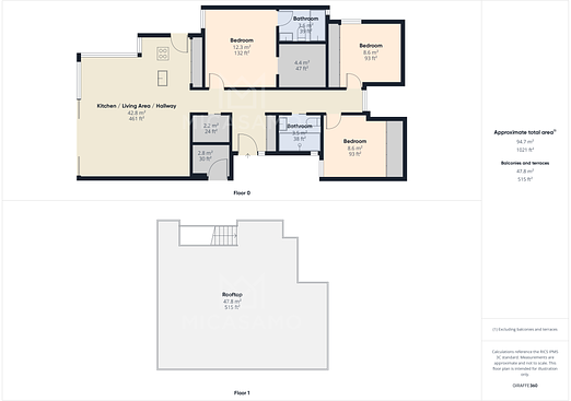 Villa in Mar de Cristal