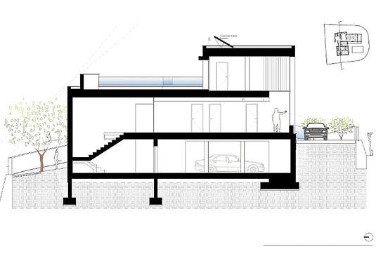 Villa in Moraira