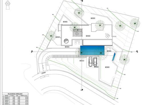 Land in Altos de los Monteros