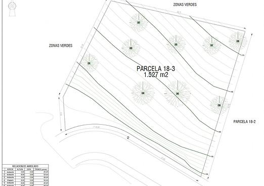 Land in Altos de los Monteros