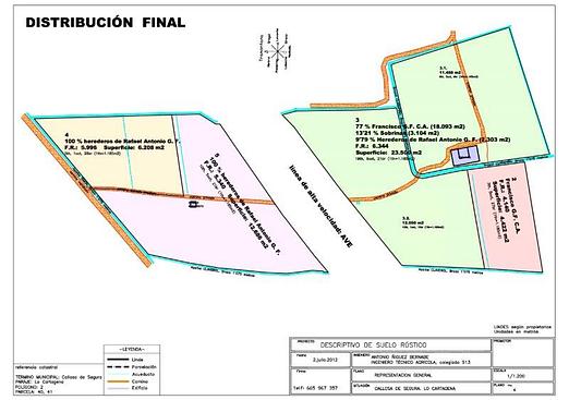 Finca in Callosa de Segura