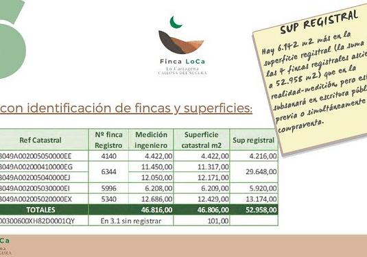 Finca in Callosa de Segura